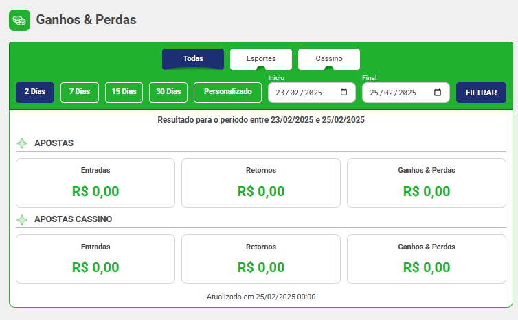 ganhos e perdas