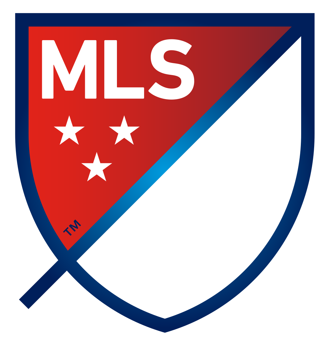 Classificação da MLS