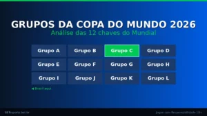 Quais Mercados Apostar na Fase de Grupos da Copa do Mundo 2026
