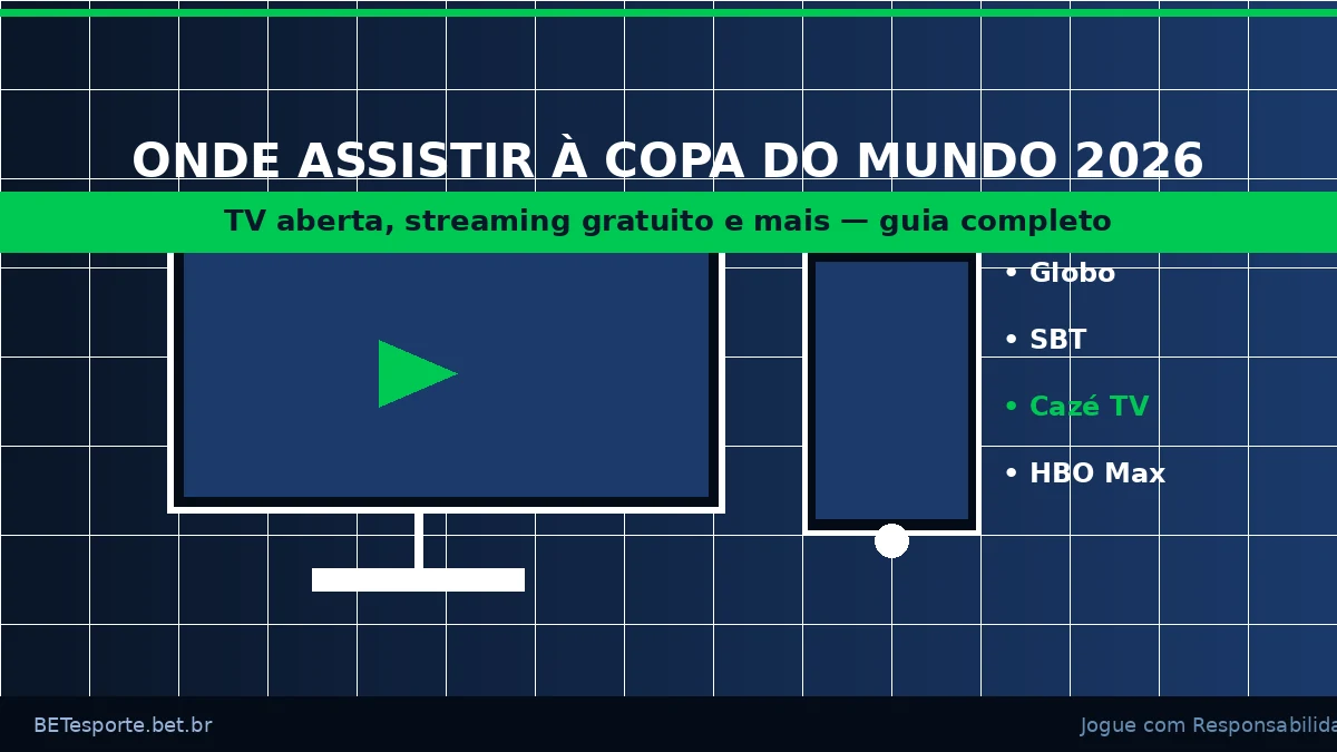 onde-assistir-copa-do-mundo-2026