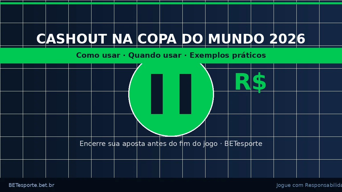 Cashout na Copa do Mundo