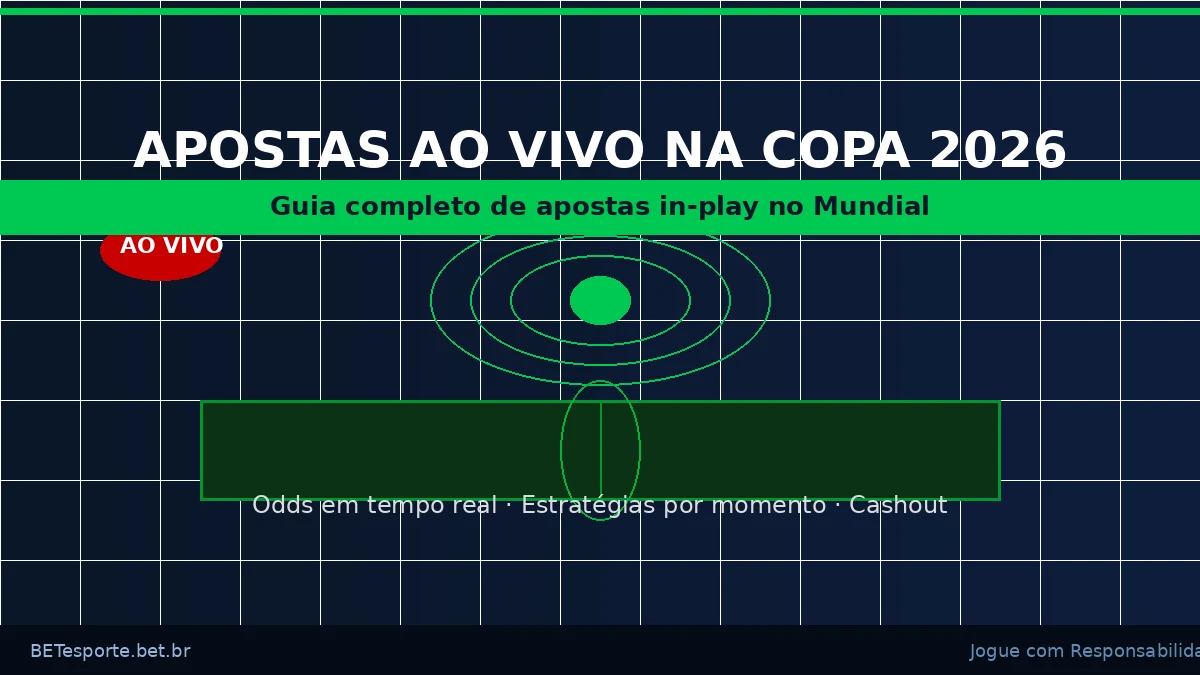 Apostas ao Vivo na Copa do Mundo 2026